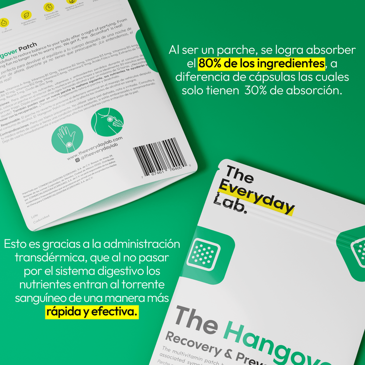 The Hangover Recovery & Prevention Patch - Parche multivitamínico, 12 horas de duración