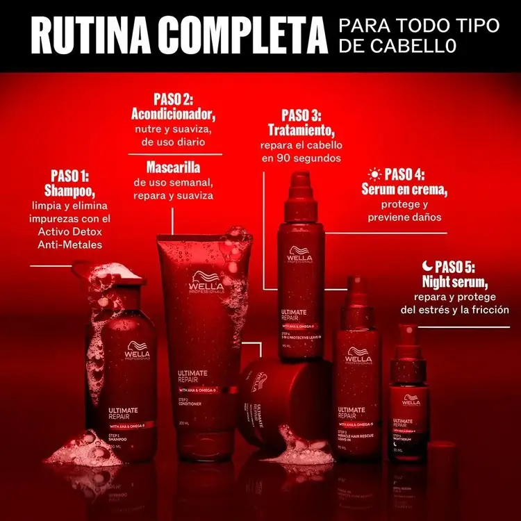 Ultimate Repair - Miracle hair rescue, tratamiento reparador