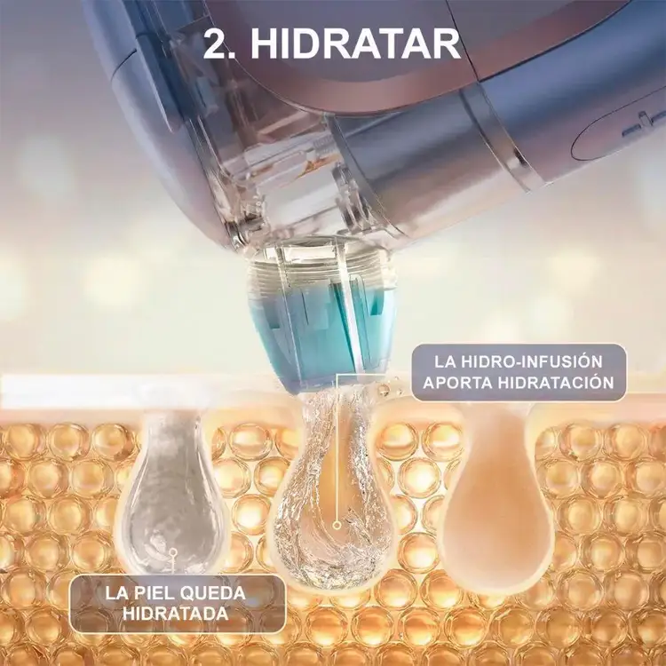 Facial Glow Pro Depuffi - Sistema de limpieza facial profunda, para una piel radiante