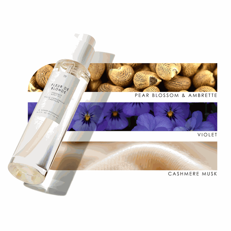 Fleur de Blonde - Body Oil, transforma tu piel reseca