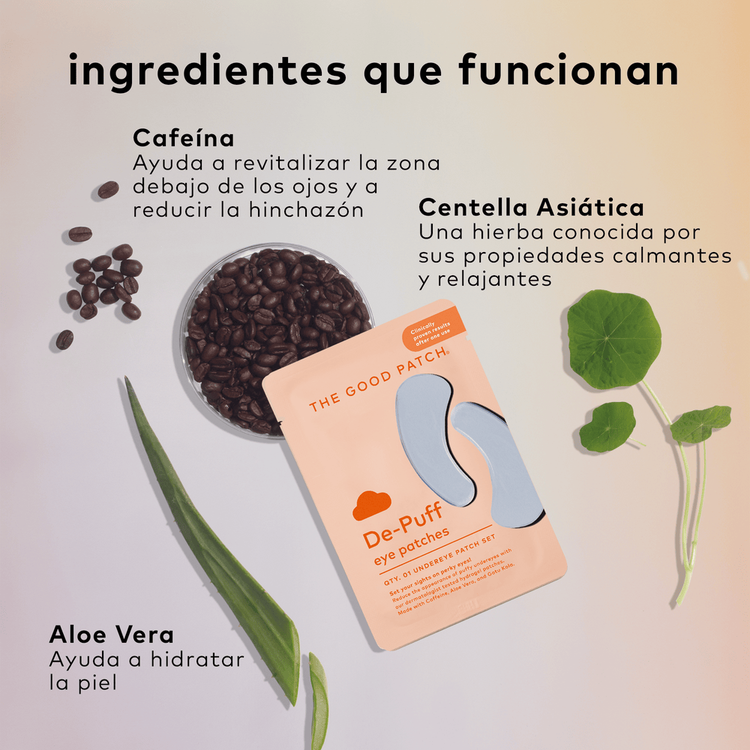 De-Puff Hydrogel - Parches de ojos, refrescantes para el contorno de ojos