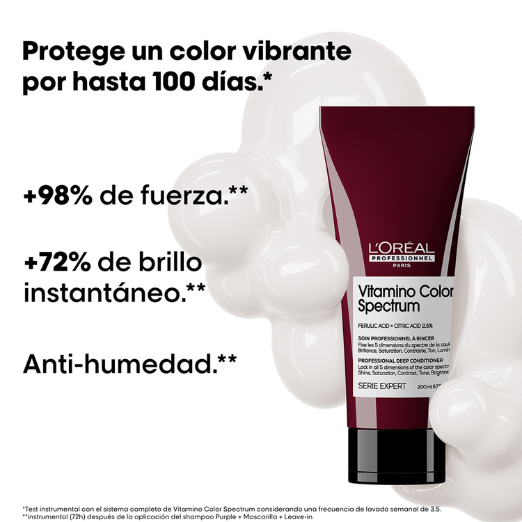 Vitamino Color Spectrum - Acondicionador, suavidad y color prolongado
