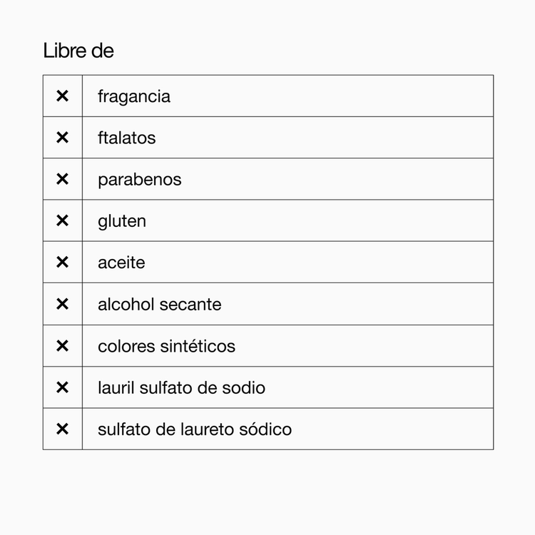 Mini Anti-Blemish Solutions Clarifying Lotion Exfoliante formulada para pieles propensas al ancé