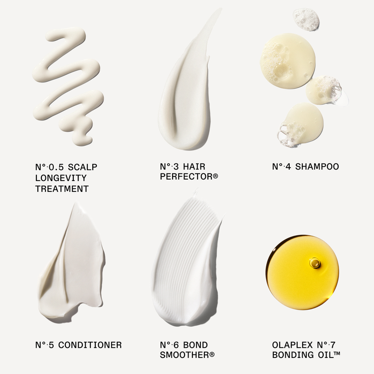 The Full-On Shine Set edición limitada