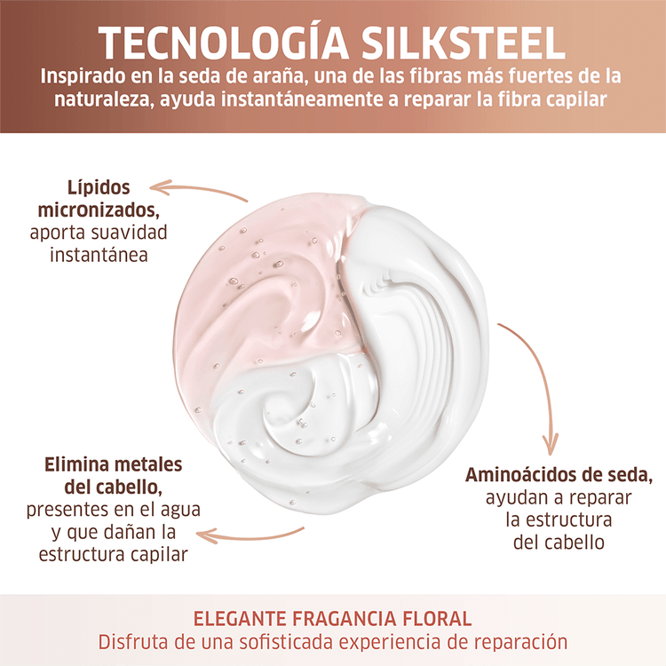 Fusion - Mascarilla, protección contra daño mecánico y rotura