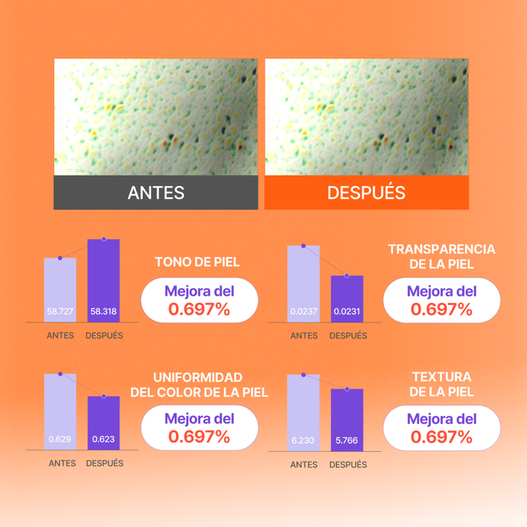 Double Vita Watery - Suero facial, protege contra rayos dañinos del sol