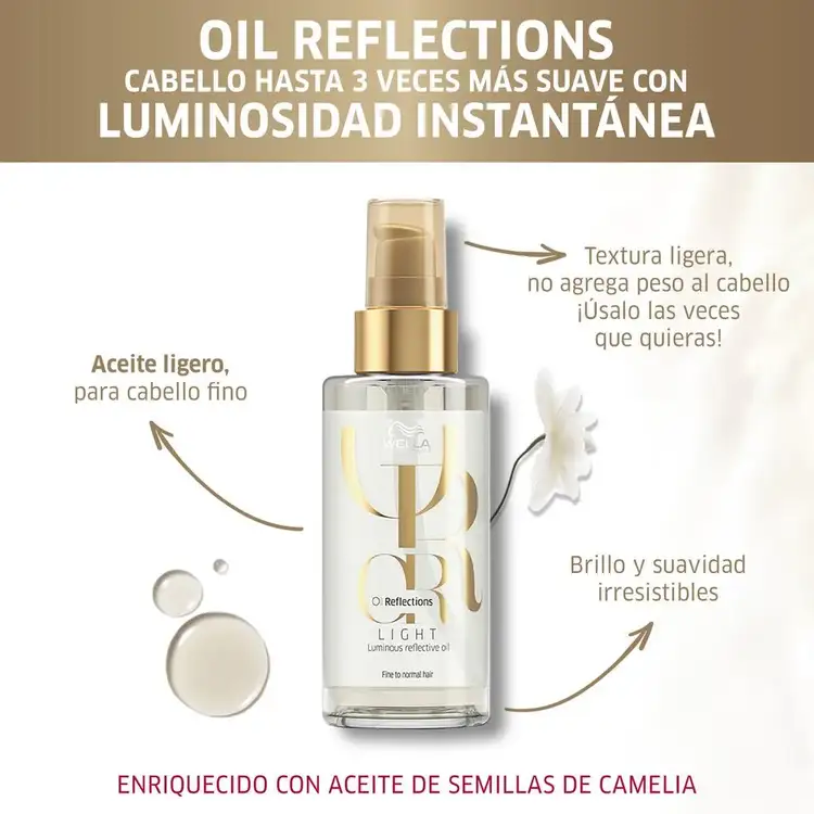 Oil Reflection - Aceite normal, brillo luminoso