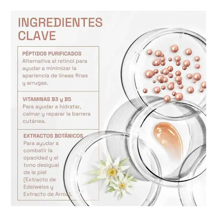 Healthy Renew Serum contorno de ojos apariencia más suave, luminosa y rejuvenecida