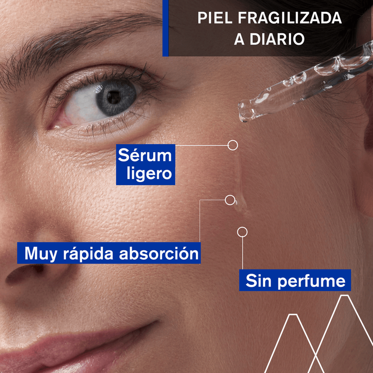 Cica Daily - Suero facial, reparación intensa