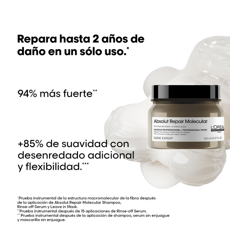 Absolut Repair Molecular - Mascarilla, fortalece, repara y reduce quiebre