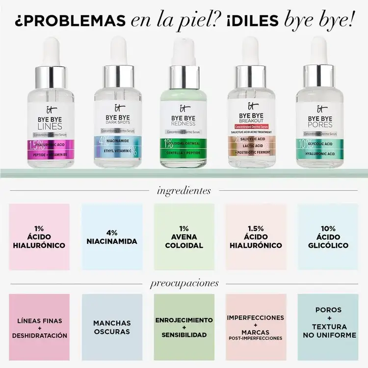 Bye Bye Serum Suero facial reduce rojeces rápido y refuerza la hidratación