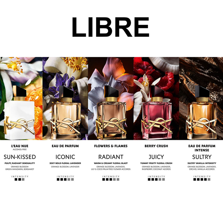 Libre Berry Crush - Eau de Parfum, un nuevo deseo floral frutal