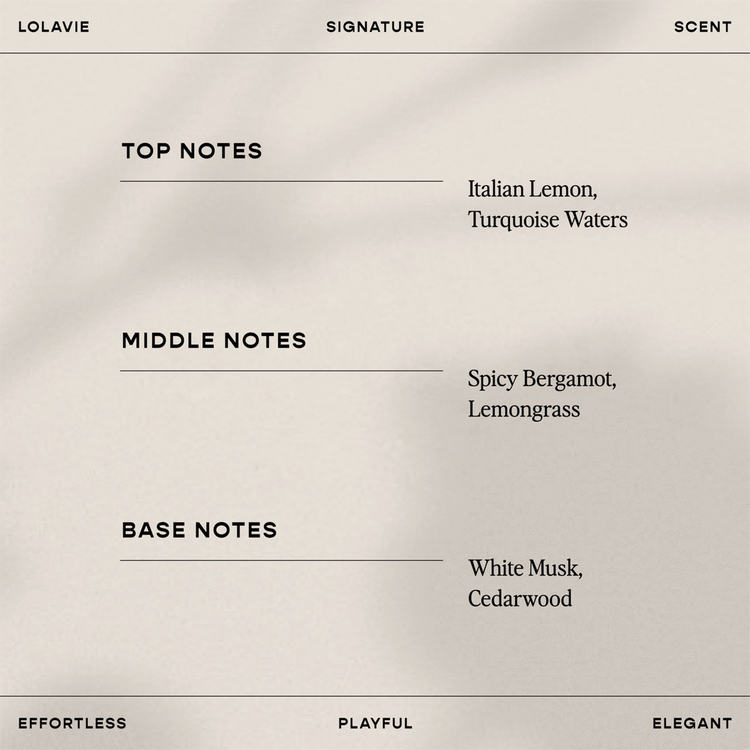 Travel Size Glossing Detangler Spray spray multifuncional