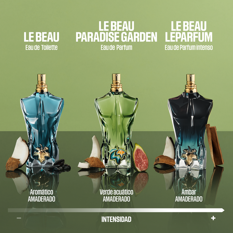 Le Beau Le Parfum Eau De Parfum Perfume para hombre