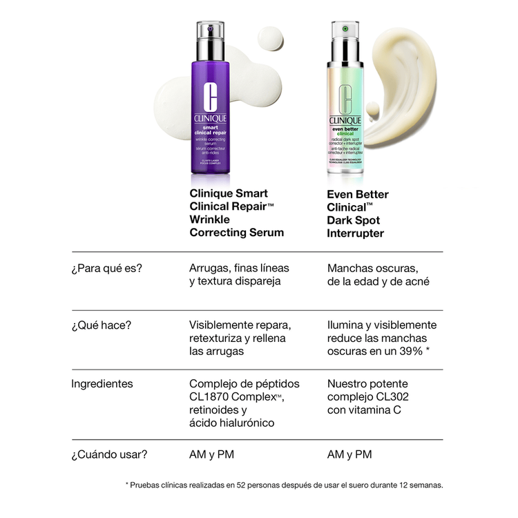 Smart Clinical Repair™ Wrinkle - Suero antiarrugas, ataca líneas de expresión y arrugas