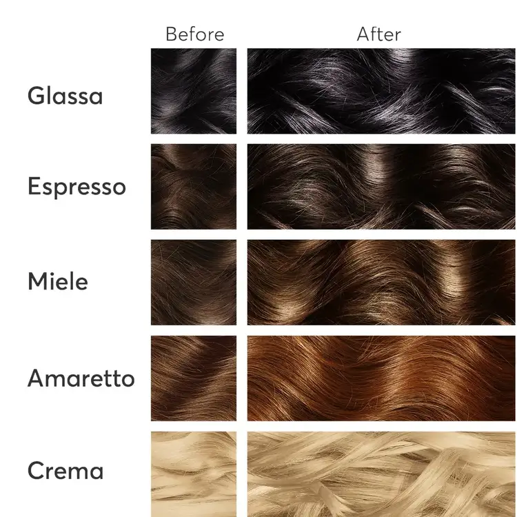 Color Reviving Gloss - Kit de coloración para cabello, revitaliza el color del cabello