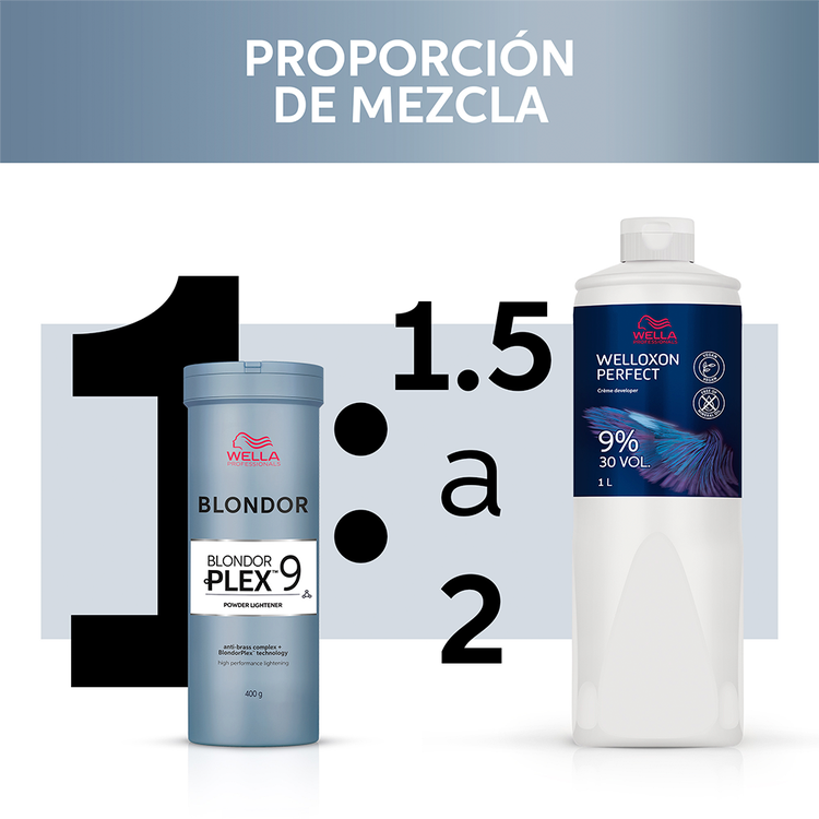 Blondor Plex - Decolorante, crea reflejos precisos y de aspecto natural