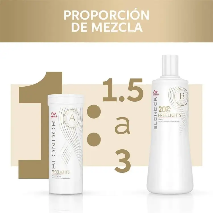 Blondor - Decolorante, crea reflejos precisos y de aspecto natural