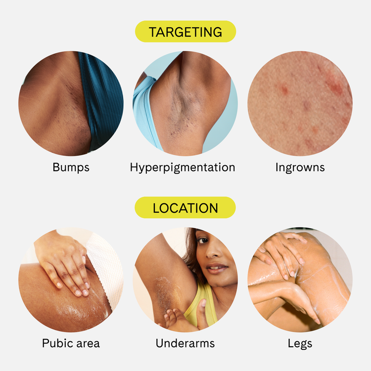 Silk Scrub Exfoliante exfolia y suaviza la piel