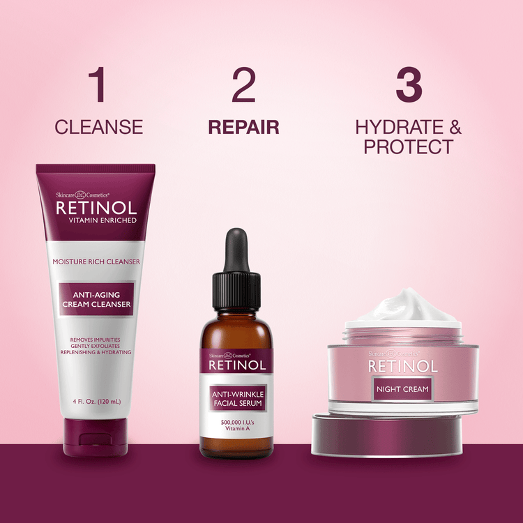 Retinol Suero facial anti-arrugas