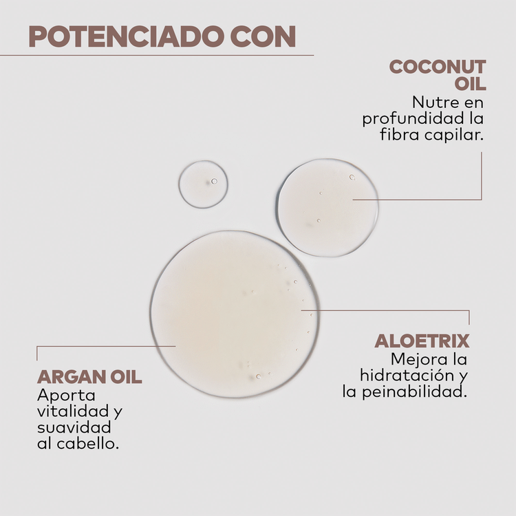 Yellow Hair Care Shampoo limpieza suave y nutrición diaria