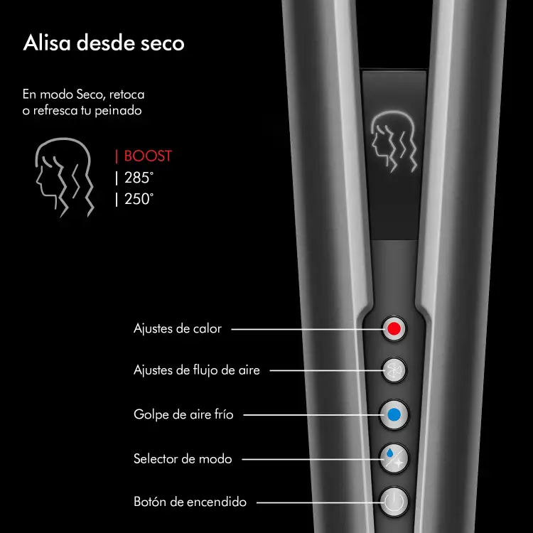 Airstrait - Alisadora, alisado de húmedo a seco