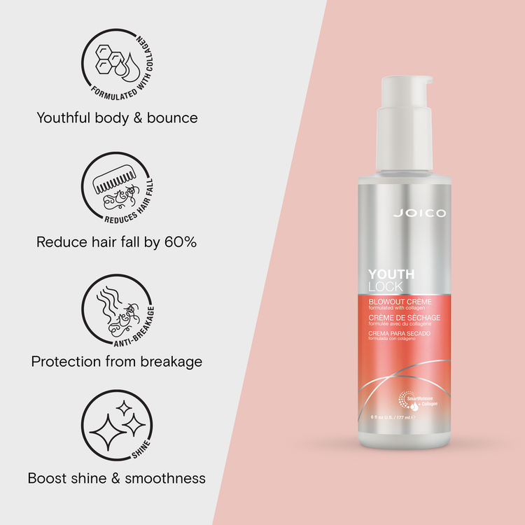 YouthLock Blowout Crème Crema protectora de calor protege el cabello