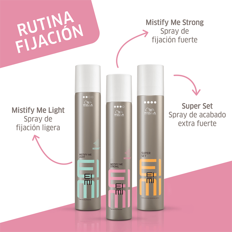 Eimi - Spray, fijación extra fuerte y anti encrespamiento