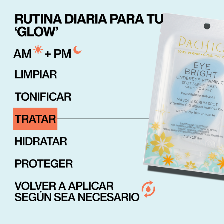Eye Bright Undereye Vitamin C Spot Parches de ojos ilumina y reduce las ojeras