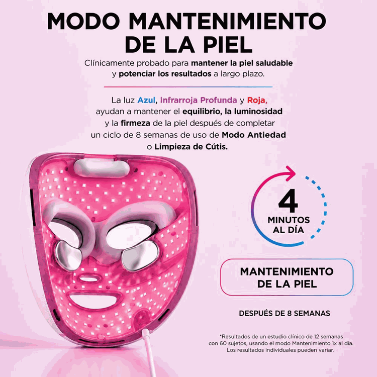 Shark CryoGlow™ Plus - Máscara LED, antiedad y anti-imperfecciones