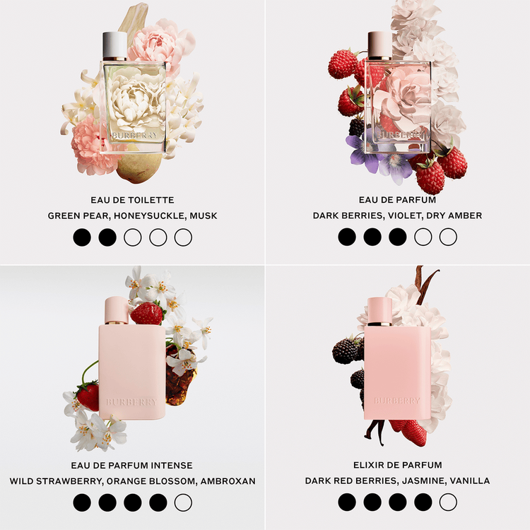 Burberry Her Eau De Toilette Perfume perfume con aroma frutal gourmand