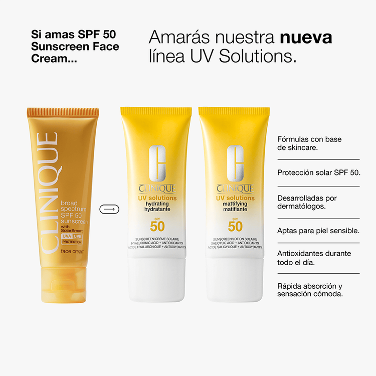 Uv Solutions Mattifying Lotion Spf 50