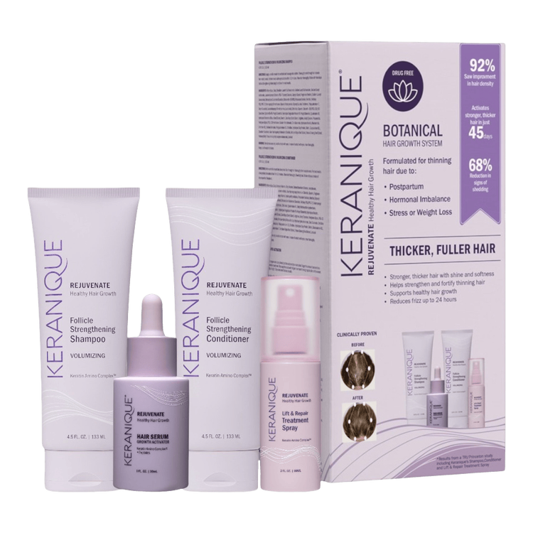 Keranique Botanical Kit fortalece el cabello