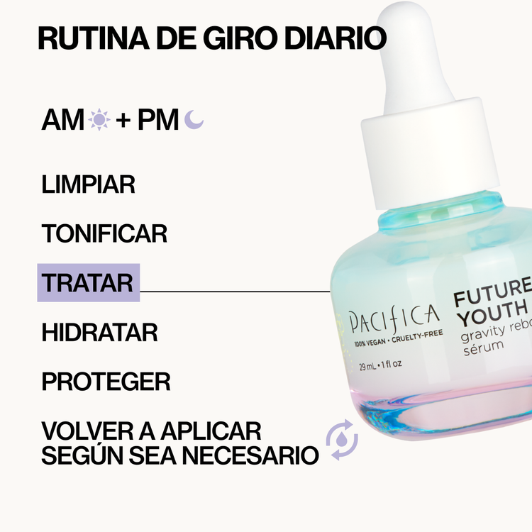 Future Youth Gravity Rebound Suero facial promueve la elasticidad