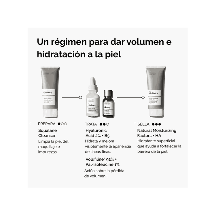 Volufiline* 92% + Pal-Isoleucine 1% - Suero facial, rellenador focalizado que mejora la densidad de la piel
