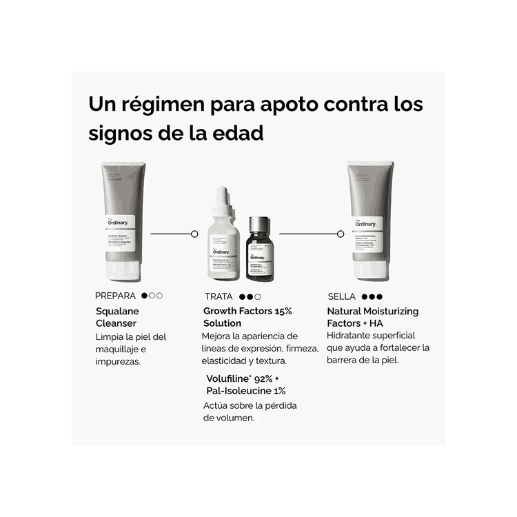 Volufiline* 92% + Pal-Isoleucine 1% - Suero facial, rellenador focalizado que mejora la densidad de la piel
