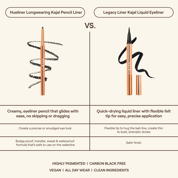 Legacy Liner Liquid Kajal Delineador de ojos look impecable