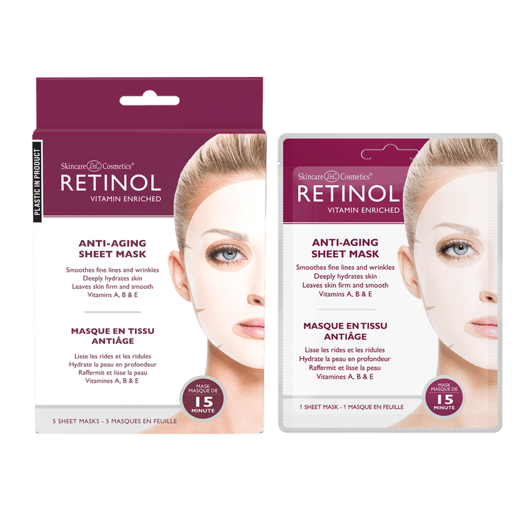 Retinol Mascarilla facial 15 minutos