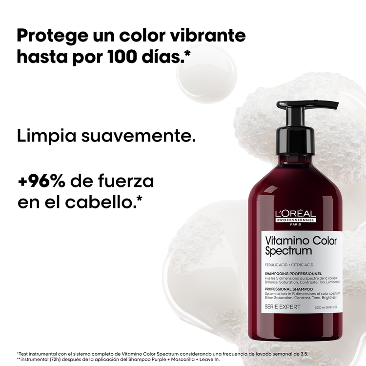 Vitamino Color Spectrum - Shampoo, brillo y protección duradera