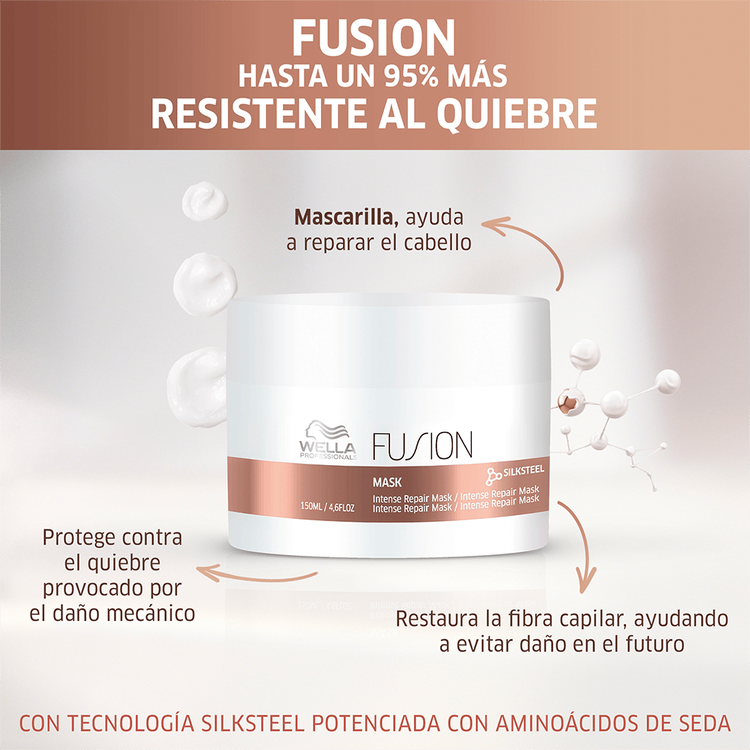 Fusion - Mascarilla, protección contra daño mecánico y rotura