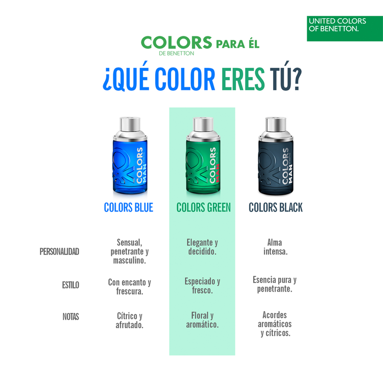 Colors Blue Eau De Toilette Perfume para hombre