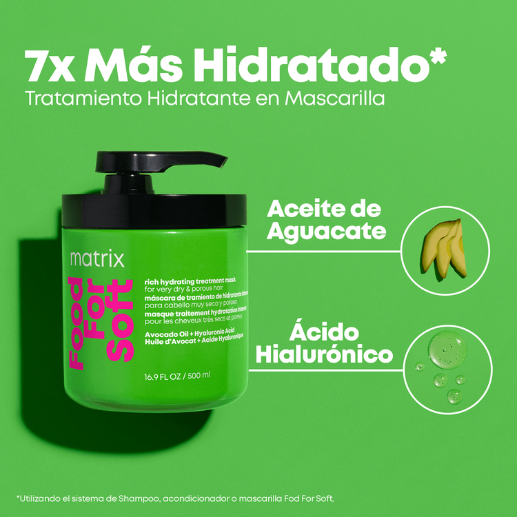 Food For Soft - Mascarilla, aporta hidratación duradera