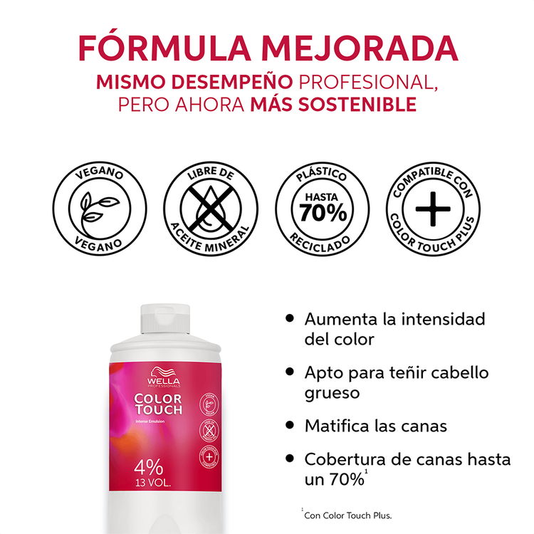 Color Touch - Emulsión, fiel al tono en todo cabello