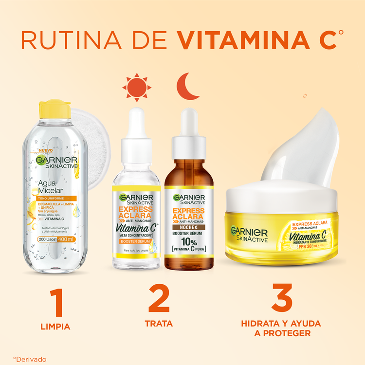 Garnier Skin Serum reduce visiblemente las manchas