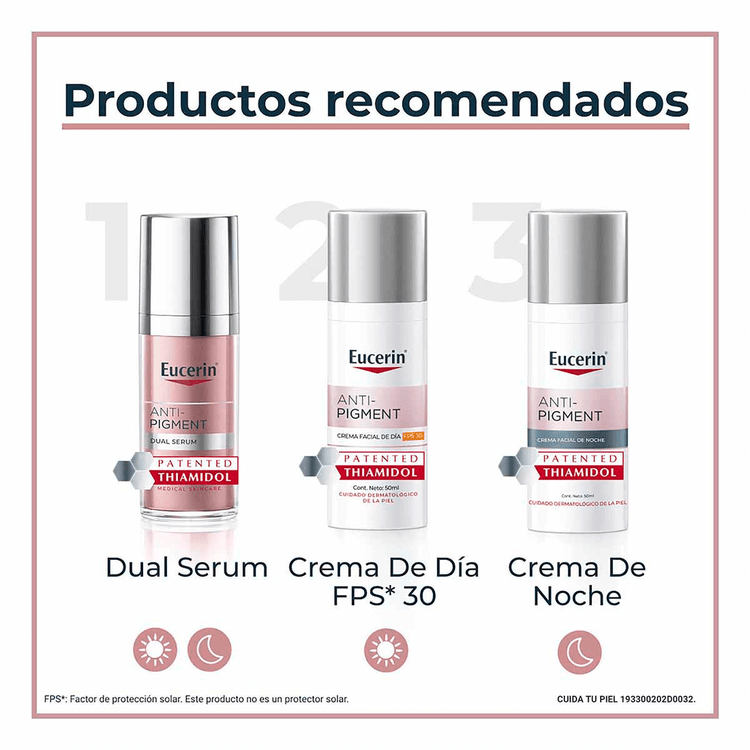 Anti-Pigment Gel Antimanchas reduce manchas de pigmentación
