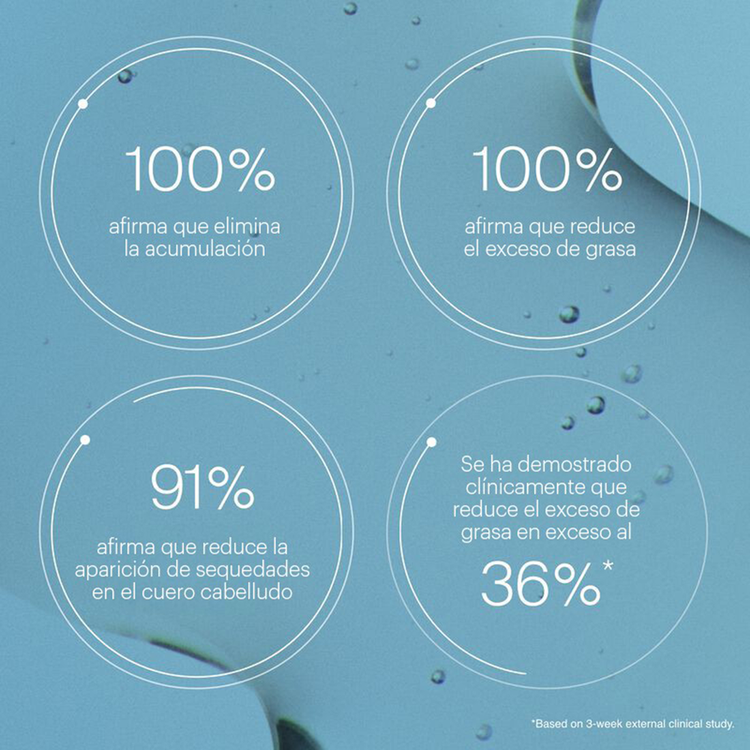 Scalp Care - Exfoliante capilar, reduce descamación