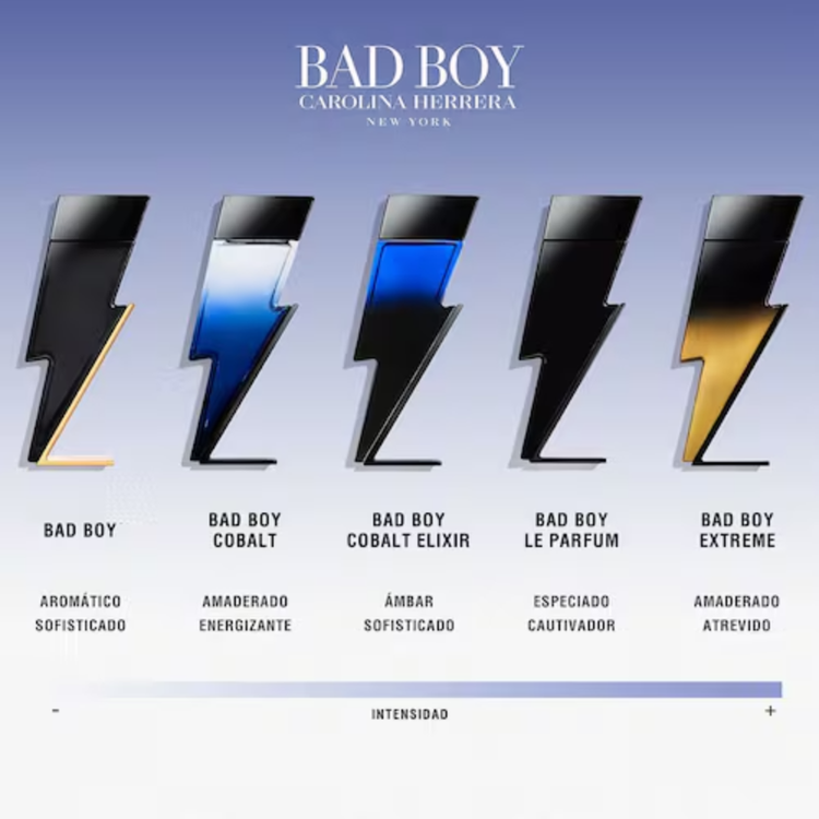 Bad Boy - Eau de Toilette, explosión fragante de dualidad