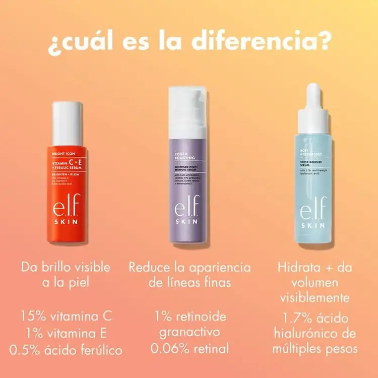 Bright Icon - Sérum facial iluminador, con 15% de vitamina C, 1% de vitamina E y 0.5% de ácido ferúlico