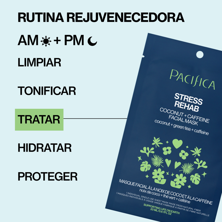 Stress Rehab Coconut & Caffeine Mascarilla en hoja desestresa la piel