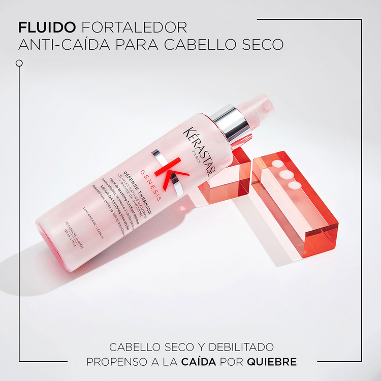 Genesis - Termoprotector capilar, protege del calor y disminuye el frizz